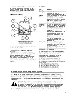 Preview for 6 page of Lincoln Electric POWER WAVE 405 Operator'S Manual