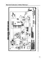 Preview for 12 page of Lincoln Electric POWER WAVE 405 Operator'S Manual