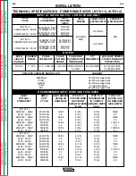 Preview for 8 page of Lincoln Electric POWER WAVE 455/R Service Manual