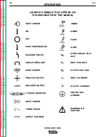 Preview for 21 page of Lincoln Electric POWER WAVE 455/R Service Manual