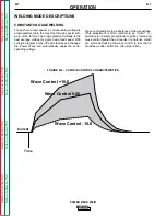 Preview for 25 page of Lincoln Electric POWER WAVE 455/R Service Manual