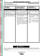 Preview for 50 page of Lincoln Electric POWER WAVE 455/R Service Manual