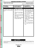 Preview for 51 page of Lincoln Electric POWER WAVE 455/R Service Manual