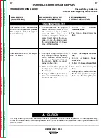 Preview for 53 page of Lincoln Electric POWER WAVE 455/R Service Manual