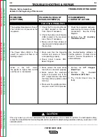 Preview for 54 page of Lincoln Electric POWER WAVE 455/R Service Manual