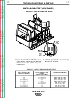 Preview for 59 page of Lincoln Electric POWER WAVE 455/R Service Manual