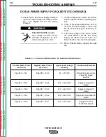 Preview for 68 page of Lincoln Electric POWER WAVE 455/R Service Manual