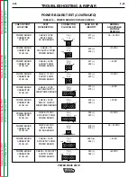 Preview for 71 page of Lincoln Electric POWER WAVE 455/R Service Manual