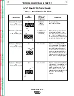 Preview for 75 page of Lincoln Electric POWER WAVE 455/R Service Manual