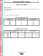 Предварительный просмотр 123 страницы Lincoln Electric POWER WAVE 455/R Service Manual