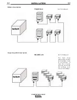 Preview for 16 page of Lincoln Electric POWER WAVE 455/STT Operator'S Manual