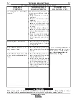 Preview for 38 page of Lincoln Electric POWER WAVE 455/STT Operator'S Manual