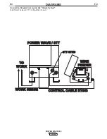 Preview for 41 page of Lincoln Electric POWER WAVE 455/STT Operator'S Manual