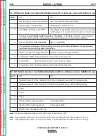 Preview for 18 page of Lincoln Electric POWER WAVE 455 Service Manual