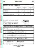 Preview for 20 page of Lincoln Electric POWER WAVE 455 Service Manual