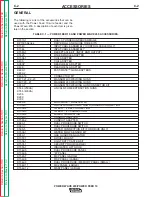 Preview for 34 page of Lincoln Electric POWER WAVE 455 Service Manual