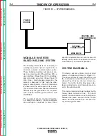 Preview for 52 page of Lincoln Electric POWER WAVE 455 Service Manual