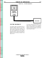 Preview for 53 page of Lincoln Electric POWER WAVE 455 Service Manual