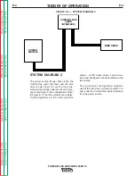 Preview for 54 page of Lincoln Electric POWER WAVE 455 Service Manual