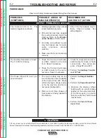 Preview for 71 page of Lincoln Electric POWER WAVE 455 Service Manual