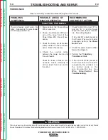 Preview for 73 page of Lincoln Electric POWER WAVE 455 Service Manual