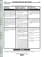 Preview for 78 page of Lincoln Electric POWER WAVE 455 Service Manual