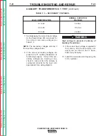 Preview for 105 page of Lincoln Electric POWER WAVE 455 Service Manual