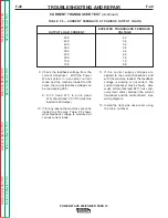 Preview for 113 page of Lincoln Electric POWER WAVE 455 Service Manual