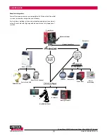 Preview for 6 page of Lincoln Electric Power Wave 455M Robotic Brochure