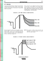 Preview for 27 page of Lincoln Electric Power Wave 455M/STT Robotic Service Manual