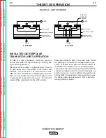 Preview for 45 page of Lincoln Electric Power Wave 455M/STT Robotic Service Manual