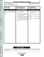 Preview for 50 page of Lincoln Electric Power Wave 455M/STT Robotic Service Manual