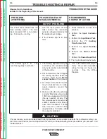 Preview for 52 page of Lincoln Electric Power Wave 455M/STT Robotic Service Manual