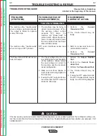 Preview for 53 page of Lincoln Electric Power Wave 455M/STT Robotic Service Manual