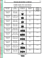 Preview for 75 page of Lincoln Electric Power Wave 455M/STT Robotic Service Manual