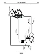 Preview for 18 page of Lincoln Electric power wave ac/dc 1000 sd Operator'S Manual