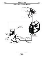 Preview for 24 page of Lincoln Electric power wave ac/dc 1000 sd Operator'S Manual