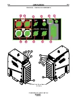 Preview for 36 page of Lincoln Electric power wave ac/dc 1000 sd Operator'S Manual