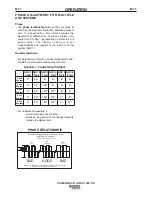 Preview for 41 page of Lincoln Electric power wave ac/dc 1000 sd Operator'S Manual