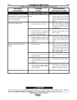 Preview for 47 page of Lincoln Electric power wave ac/dc 1000 sd Operator'S Manual