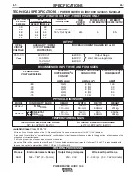 Preview for 11 page of Lincoln Electric Power Wave AC/DC 1000 Operator'S Manual