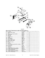 Preview for 26 page of Lincoln Electric POWER WAVE C300 CE Operator'S Manual