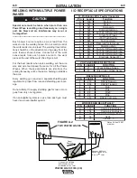 Preview for 15 page of Lincoln Electric POWER WAVE F355I Operator'S Manual