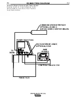 Предварительный просмотр 32 страницы Lincoln Electric POWER WAVE F355I Operator'S Manual