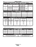 Предварительный просмотр 10 страницы Lincoln Electric POWER WAVE I400 Operator'S Manual