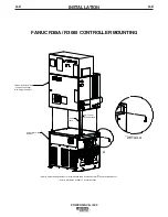 Предварительный просмотр 17 страницы Lincoln Electric POWER WAVE I400 Operator'S Manual