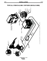 Предварительный просмотр 19 страницы Lincoln Electric POWER WAVE I400 Operator'S Manual