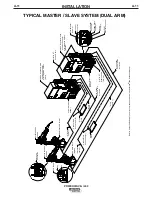 Предварительный просмотр 20 страницы Lincoln Electric POWER WAVE I400 Operator'S Manual