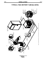 Предварительный просмотр 21 страницы Lincoln Electric POWER WAVE I400 Operator'S Manual