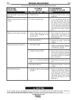 Preview for 46 page of Lincoln Electric POWER WAVE I400 Operator'S Manual